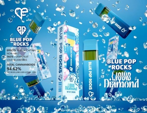 Blue Pop Rocks