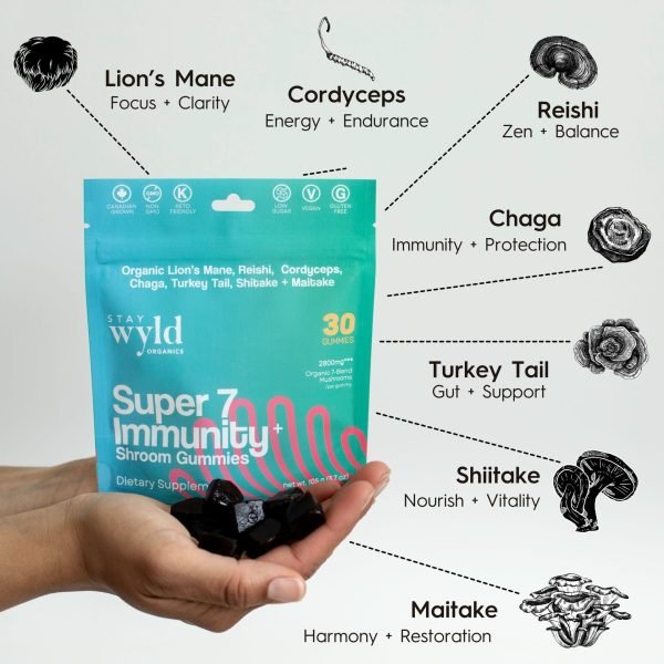 Super 7 Immunity Mushroom Gummies