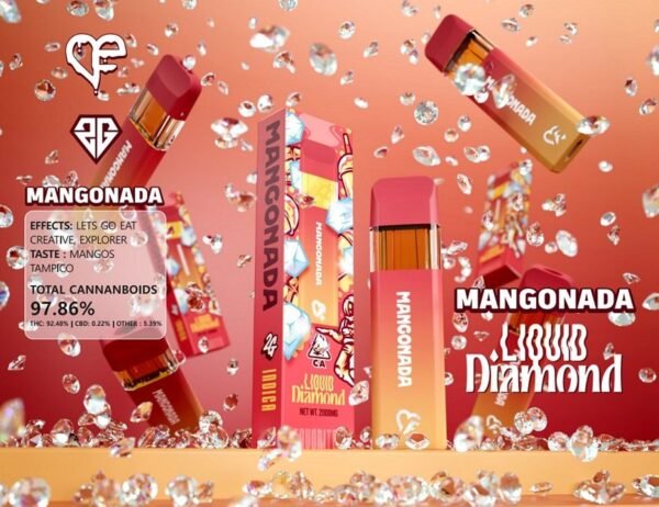 Mangonada