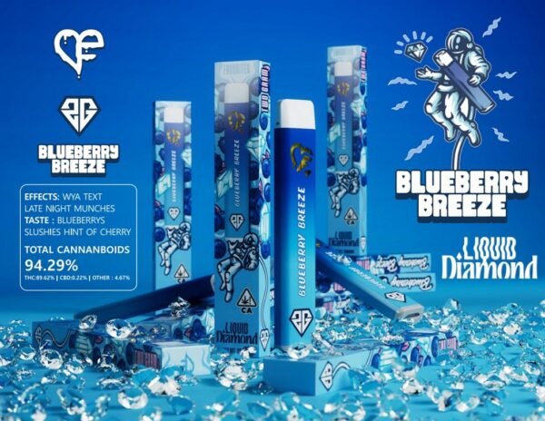 Blueberry Breeze