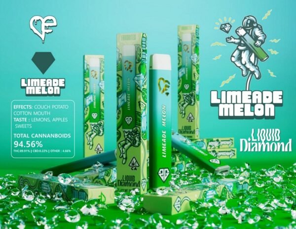 Limeade Melon