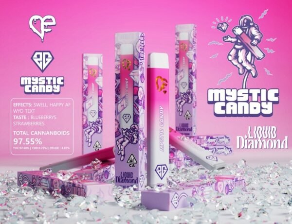 Mystic Candy