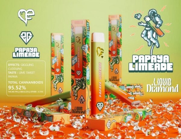 Papaya Limeade